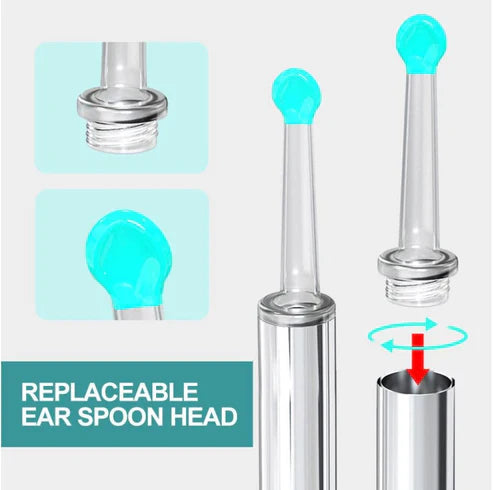 Earwax Removal Kit with Camera Clean Ears with Precision & Confidence