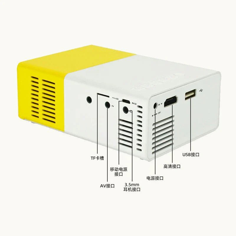 Meer Mini LED Projector YG-300 – Big Screen Anywhere, Anytime